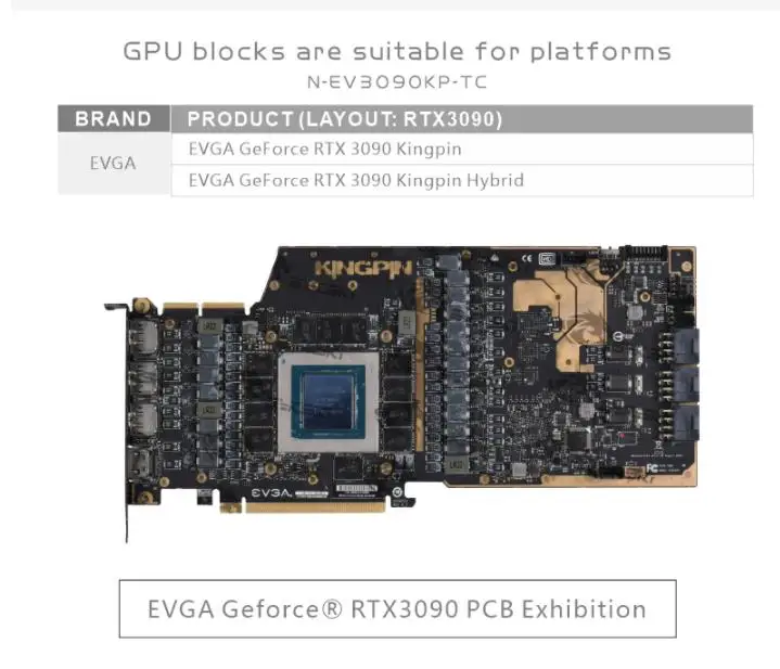 Bykski RTX3090 פעיל Backplate מים לחסום EVGA RTX3090 ברון גרפיקה היברידית כרטיס זיכרון VRAM רדיאטור GPU קריר N-EV3090KP-TC . ' - ' . 1
